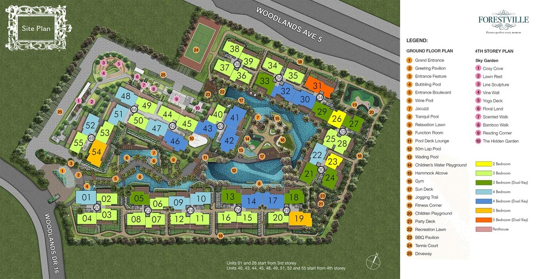 Forestville EC - Site Plan with Unit Types and Facing, 2 , 3, 4, 5 Bedroom Layout, Penthouse, Patio, Pool Facing - Price Range, Availability Chart