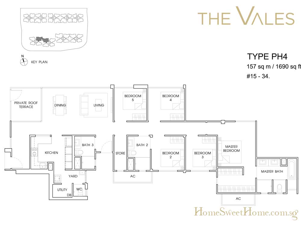 Vales EC Penthouse Price (psf) , Brochure Layout