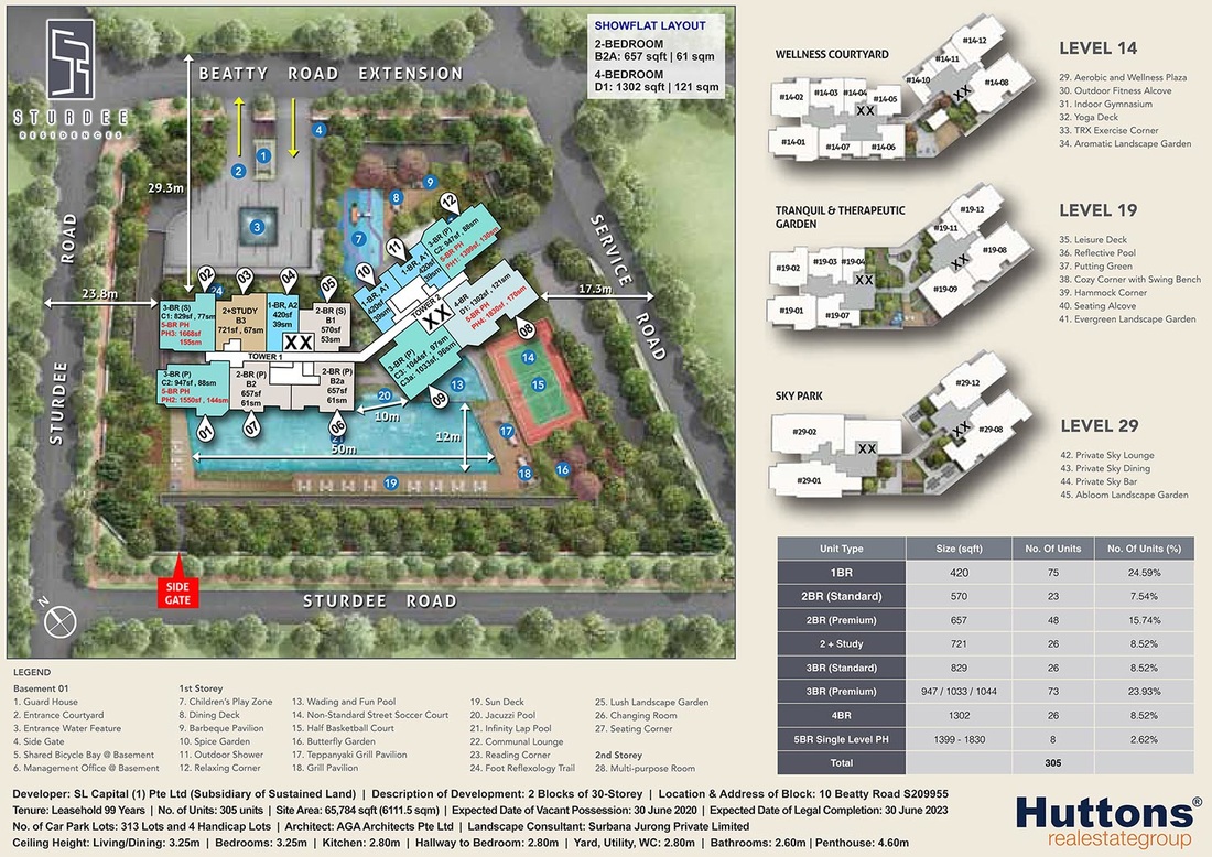 sturdee residences site plan with unit type