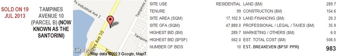 Singapore Government Land Sales (GLS) Land Bid Price, New Launch Price PSF