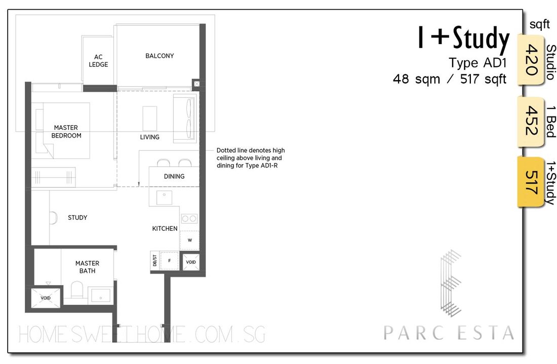 Park Esta Eunos Floorplans Download PDF Brochure