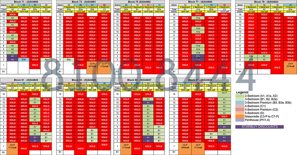 Vales EC Balance Units Price List & Chart